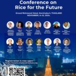 ขอเชิญร่วมงานประชุมวิชาการนานาชาติเรื่องข้าวเพื่ออนาคต (3rd International Conference on Rice for the Future)