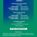 Lancang-Mekong Innovation Competition Opens Registration for Enterprises and Teams, Offering Major Cash Awards