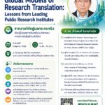 ทำไมงานวิจัยบ้านเขาถึงขายได้จริง? ร่วมแกะสูตรความสำเร็จ Fraunhofer, NIST, CSIRO และ ITRI กับ ศ.ดร.ภัทรพงศ์ อินทรกำเนิด